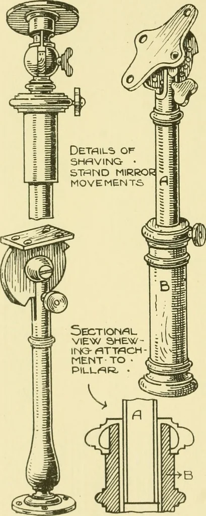 An illustration from Modern cabinet work, furniture & fitments; an account of the theory & practice in the production of all kinds of cabinet work & furniture with chapters on the growth and progress of design and construction; illustrated by over 1000 practical workshop drawings, photographs & original designs, 1922, leaf 201