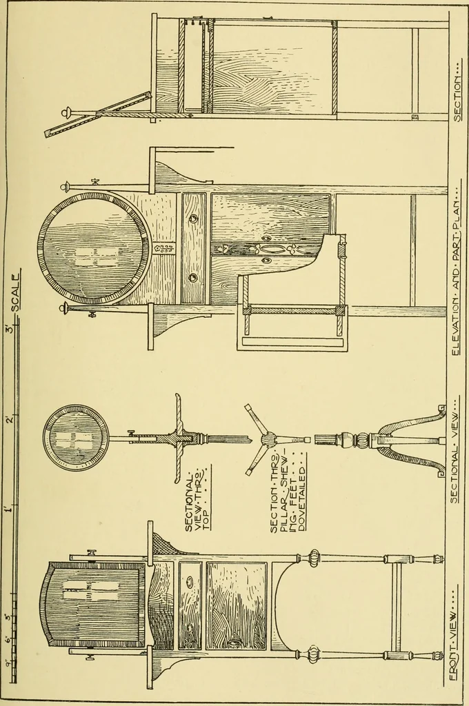 An illustration from Modern cabinet work, furniture & fitments; an account of the theory & practice in the production of all kinds of cabinet work & furniture with chapters on the growth and progress of design and construction; illustrated by over 1000 practical workshop drawings, photographs & original designs, 1922, leaf 202