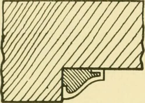 An illustration from Modern cabinet work, furniture & fitments; an account of the theory & practice in the production of all kinds of cabinet work & furniture with chapters on the growth and progress of design and construction; illustrated by over 1000 practical workshop drawings, photographs & original designs, 1922, leaf 203