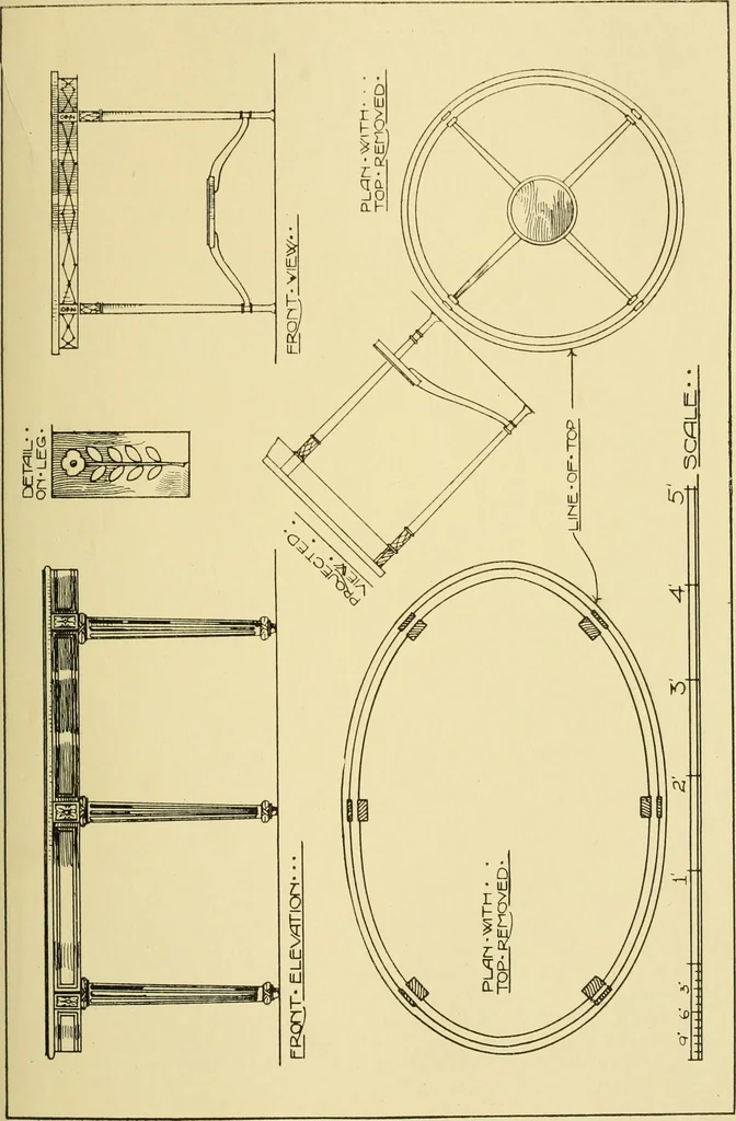 An illustration from Modern cabinet work, furniture & fitments; an account of the theory & practice in the production of all kinds of cabinet work & furniture with chapters on the growth and progress of design and construction; illustrated by over 1000 practical workshop drawings, photographs & original designs, 1922, leaf 204