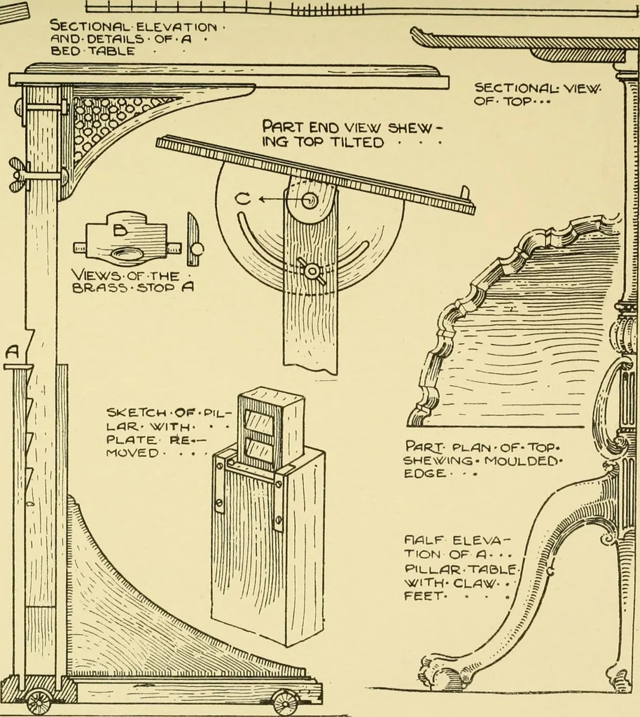 An illustration from Modern cabinet work, furniture & fitments; an account of the theory & practice in the production of all kinds of cabinet work & furniture with chapters on the growth and progress of design and construction; illustrated by over 1000 practical workshop drawings, photographs & original designs, 1922, leaf 206