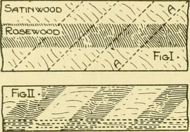 An illustration from Modern cabinet work, furniture & fitments; an account of the theory & practice in the production of all kinds of cabinet work & furniture with chapters on the growth and progress of design and construction; illustrated by over 1000 practical workshop drawings, photographs & original designs, 1922, leaf 211