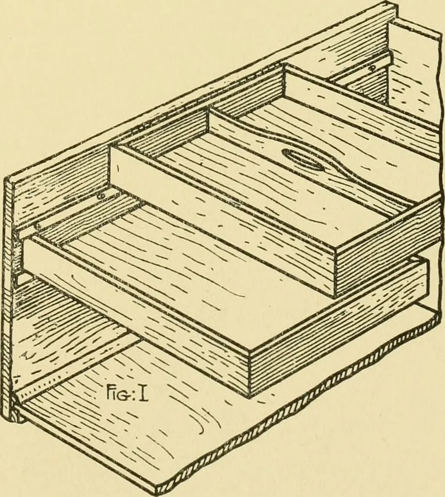 An illustration from Modern cabinet work, furniture & fitments; an account of the theory & practice in the production of all kinds of cabinet work & furniture with chapters on the growth and progress of design and construction; illustrated by over 1000 practical workshop drawings, photographs & original designs, 1922, leaf 218