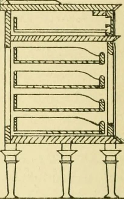 An illustration from Modern cabinet work, furniture & fitments; an account of the theory & practice in the production of all kinds of cabinet work & furniture with chapters on the growth and progress of design and construction; illustrated by over 1000 practical workshop drawings, photographs & original designs, 1922, leaf 219