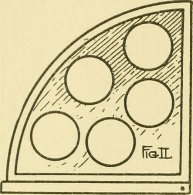 An illustration from Modern cabinet work, furniture & fitments; an account of the theory & practice in the production of all kinds of cabinet work & furniture with chapters on the growth and progress of design and construction; illustrated by over 1000 practical workshop drawings, photographs & original designs, 1922, leaf 223