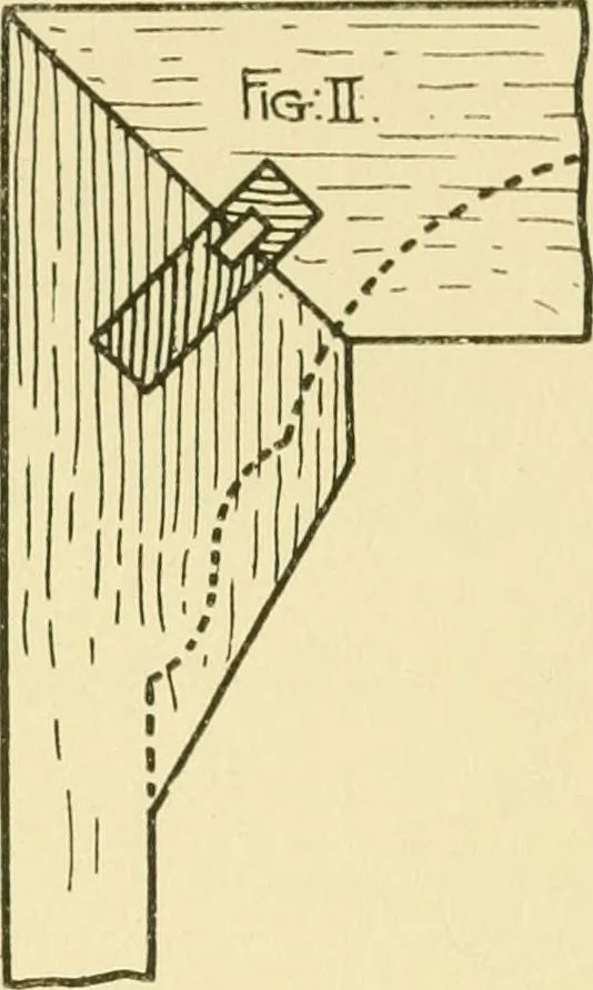 An illustration from Modern cabinet work, furniture & fitments; an account of the theory & practice in the production of all kinds of cabinet work & furniture with chapters on the growth and progress of design and construction; illustrated by over 1000 practical workshop drawings, photographs & original designs, 1922, leaf 225