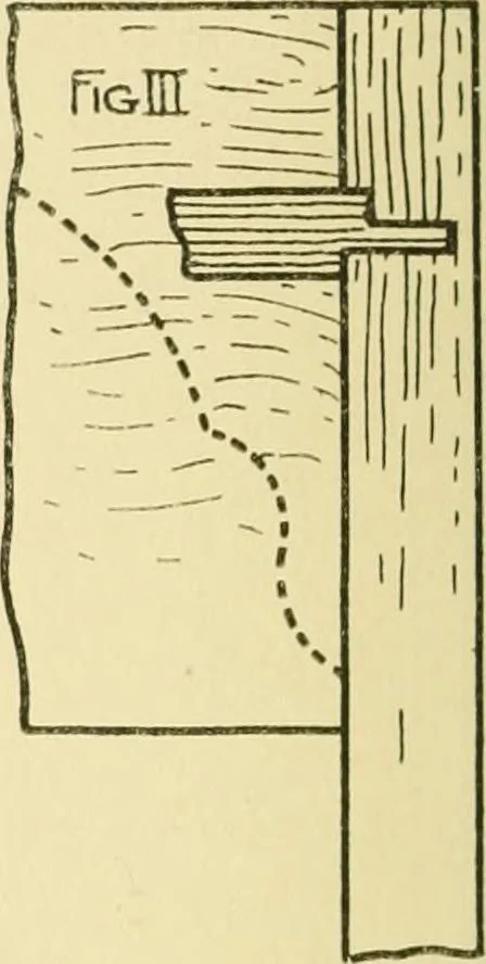 An illustration from Modern cabinet work, furniture & fitments; an account of the theory & practice in the production of all kinds of cabinet work & furniture with chapters on the growth and progress of design and construction; illustrated by over 1000 practical workshop drawings, photographs & original designs, 1922, leaf 225