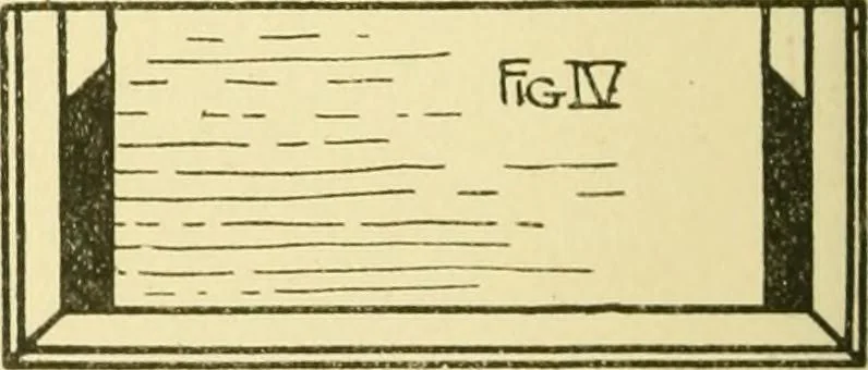 An illustration from Modern cabinet work, furniture & fitments; an account of the theory & practice in the production of all kinds of cabinet work & furniture with chapters on the growth and progress of design and construction; illustrated by over 1000 practical workshop drawings, photographs & original designs, 1922, leaf 227