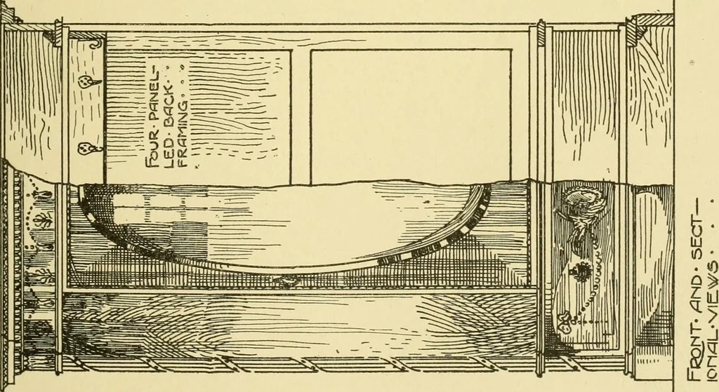 An illustration from Modern cabinet work, furniture & fitments; an account of the theory & practice in the production of all kinds of cabinet work & furniture with chapters on the growth and progress of design and construction; illustrated by over 1000 practical workshop drawings, photographs & original designs, 1922, leaf 228