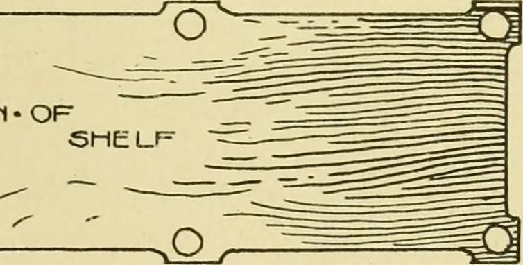 An illustration from Modern cabinet work, furniture & fitments; an account of the theory & practice in the production of all kinds of cabinet work & furniture with chapters on the growth and progress of design and construction; illustrated by over 1000 practical workshop drawings, photographs & original designs, 1922, leaf 236