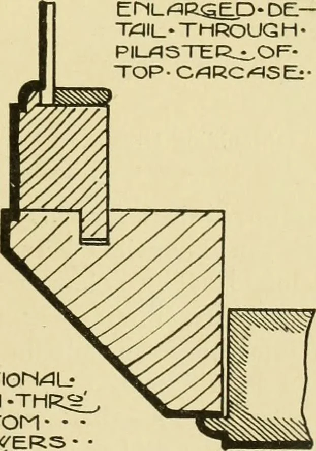 An illustration from Modern cabinet work, furniture & fitments; an account of the theory & practice in the production of all kinds of cabinet work & furniture with chapters on the growth and progress of design and construction; illustrated by over 1000 practical workshop drawings, photographs & original designs, 1922, leaf 236
