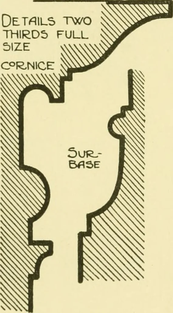 An illustration from Modern cabinet work, furniture & fitments; an account of the theory & practice in the production of all kinds of cabinet work & furniture with chapters on the growth and progress of design and construction; illustrated by over 1000 practical workshop drawings, photographs & original designs, 1922, leaf 237