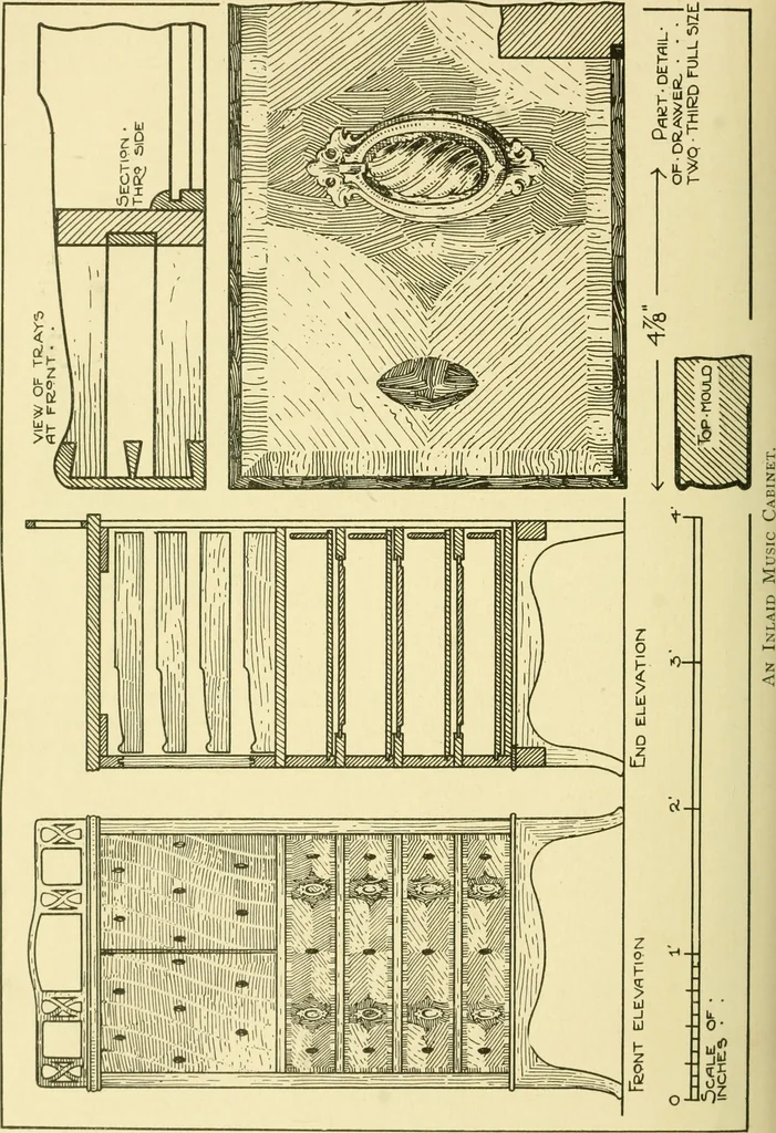 An illustration from Modern cabinet work, furniture & fitments; an account of the theory & practice in the production of all kinds of cabinet work & furniture with chapters on the growth and progress of design and construction; illustrated by over 1000 practical workshop drawings, photographs & original designs, 1922, leaf 247
