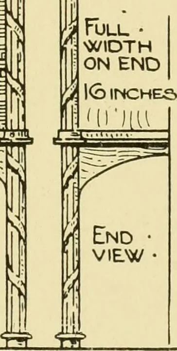 An illustration from Modern cabinet work, furniture & fitments; an account of the theory & practice in the production of all kinds of cabinet work & furniture with chapters on the growth and progress of design and construction; illustrated by over 1000 practical workshop drawings, photographs & original designs, 1922, leaf 248