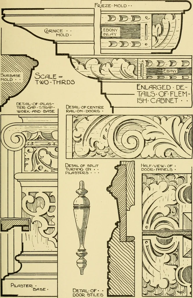 An illustration from Modern cabinet work, furniture & fitments; an account of the theory & practice in the production of all kinds of cabinet work & furniture with chapters on the growth and progress of design and construction; illustrated by over 1000 practical workshop drawings, photographs & original designs, 1922, leaf 250