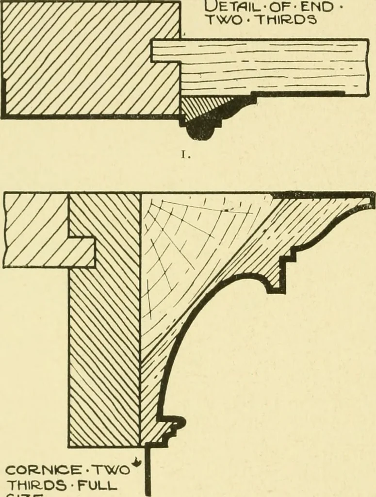 An illustration from Modern cabinet work, furniture & fitments; an account of the theory & practice in the production of all kinds of cabinet work & furniture with chapters on the growth and progress of design and construction; illustrated by over 1000 practical workshop drawings, photographs & original designs, 1922, leaf 251