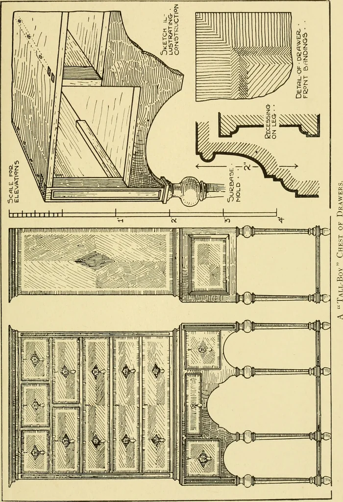 An illustration from Modern cabinet work, furniture & fitments; an account of the theory & practice in the production of all kinds of cabinet work & furniture with chapters on the growth and progress of design and construction; illustrated by over 1000 practical workshop drawings, photographs & original designs, 1922, leaf 252