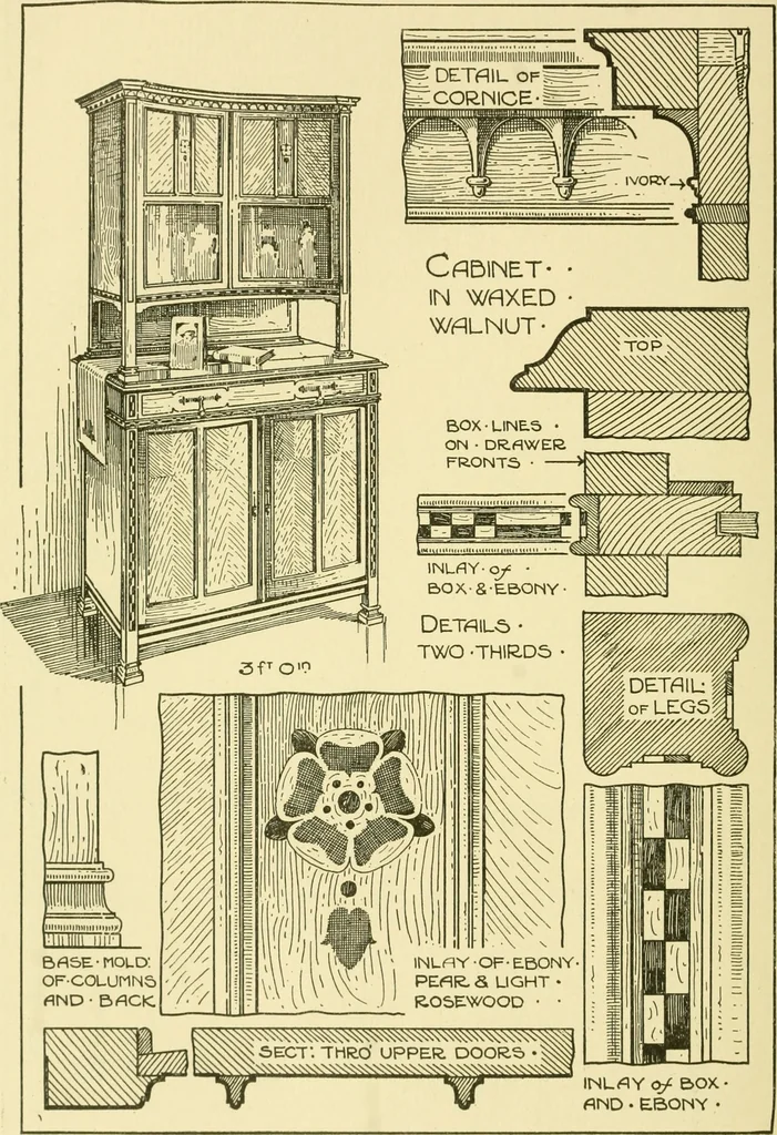 An illustration from Modern cabinet work, furniture & fitments; an account of the theory & practice in the production of all kinds of cabinet work & furniture with chapters on the growth and progress of design and construction; illustrated by over 1000 practical workshop drawings, photographs & original designs, 1922, leaf 253