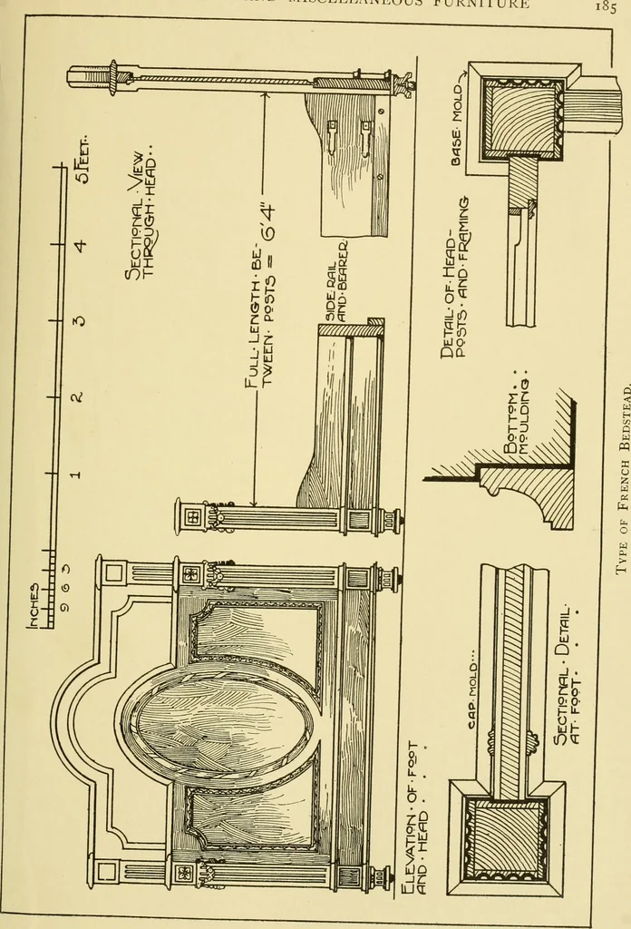 An illustration from Modern cabinet work, furniture & fitments; an account of the theory & practice in the production of all kinds of cabinet work & furniture with chapters on the growth and progress of design and construction; illustrated by over 1000 practical workshop drawings, photographs & original designs, 1922, leaf 256