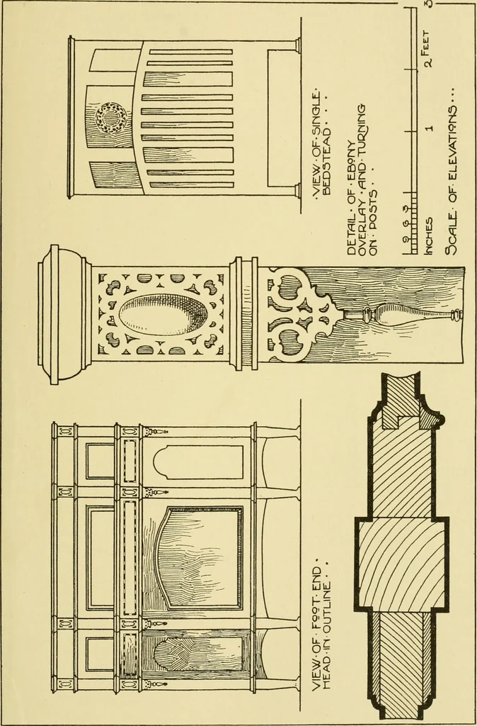 An illustration from Modern cabinet work, furniture & fitments; an account of the theory & practice in the production of all kinds of cabinet work & furniture with chapters on the growth and progress of design and construction; illustrated by over 1000 practical workshop drawings, photographs & original designs, 1922, leaf 258