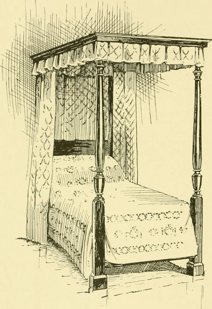 An illustration from Modern cabinet work, furniture & fitments; an account of the theory & practice in the production of all kinds of cabinet work & furniture with chapters on the growth and progress of design and construction; illustrated by over 1000 practical workshop drawings, photographs & original designs, 1922, leaf 259