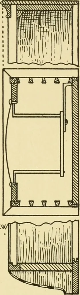 An illustration from Modern cabinet work, furniture & fitments; an account of the theory & practice in the production of all kinds of cabinet work & furniture with chapters on the growth and progress of design and construction; illustrated by over 1000 practical workshop drawings, photographs & original designs, 1922, leaf 260