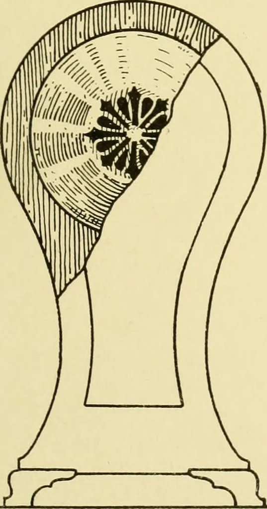 An illustration from Modern cabinet work, furniture & fitments; an account of the theory & practice in the production of all kinds of cabinet work & furniture with chapters on the growth and progress of design and construction; illustrated by over 1000 practical workshop drawings, photographs & original designs, 1922, leaf 260