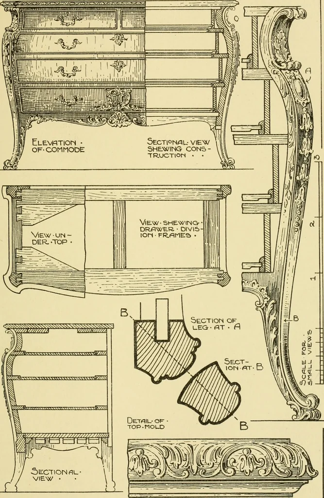 An illustration from Modern cabinet work, furniture & fitments; an account of the theory & practice in the production of all kinds of cabinet work & furniture with chapters on the growth and progress of design and construction; illustrated by over 1000 practical workshop drawings, photographs & original designs, 1922, leaf 264