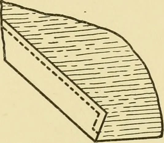 An illustration from Modern cabinet work, furniture & fitments; an account of the theory & practice in the production of all kinds of cabinet work & furniture with chapters on the growth and progress of design and construction; illustrated by over 1000 practical workshop drawings, photographs & original designs, 1922, leaf 270