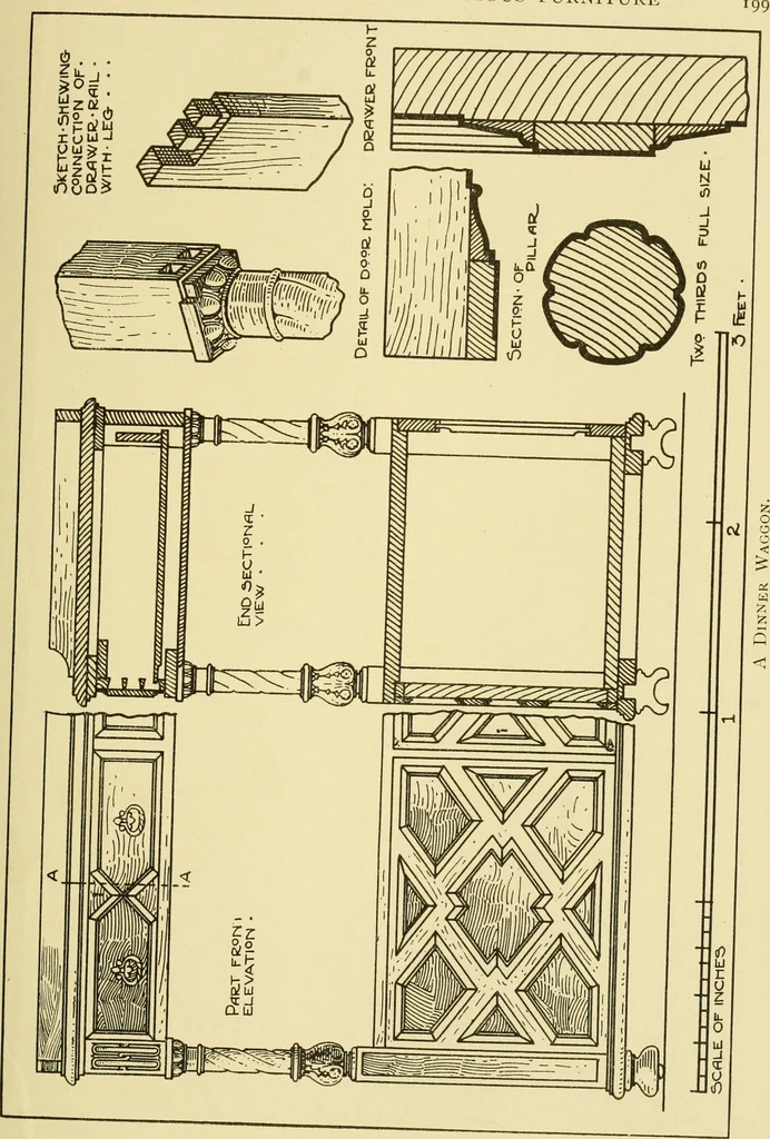 An illustration from Modern cabinet work, furniture & fitments; an account of the theory & practice in the production of all kinds of cabinet work & furniture with chapters on the growth and progress of design and construction; illustrated by over 1000 practical workshop drawings, photographs & original designs, 1922, leaf 272