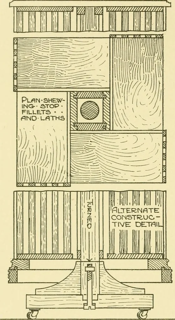 An illustration from Modern cabinet work, furniture & fitments; an account of the theory & practice in the production of all kinds of cabinet work & furniture with chapters on the growth and progress of design and construction; illustrated by over 1000 practical workshop drawings, photographs & original designs, 1922, leaf 273
