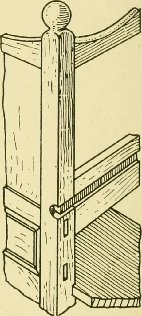 An illustration from Modern cabinet work, furniture & fitments; an account of the theory & practice in the production of all kinds of cabinet work & furniture with chapters on the growth and progress of design and construction; illustrated by over 1000 practical workshop drawings, photographs & original designs, 1922, leaf 275