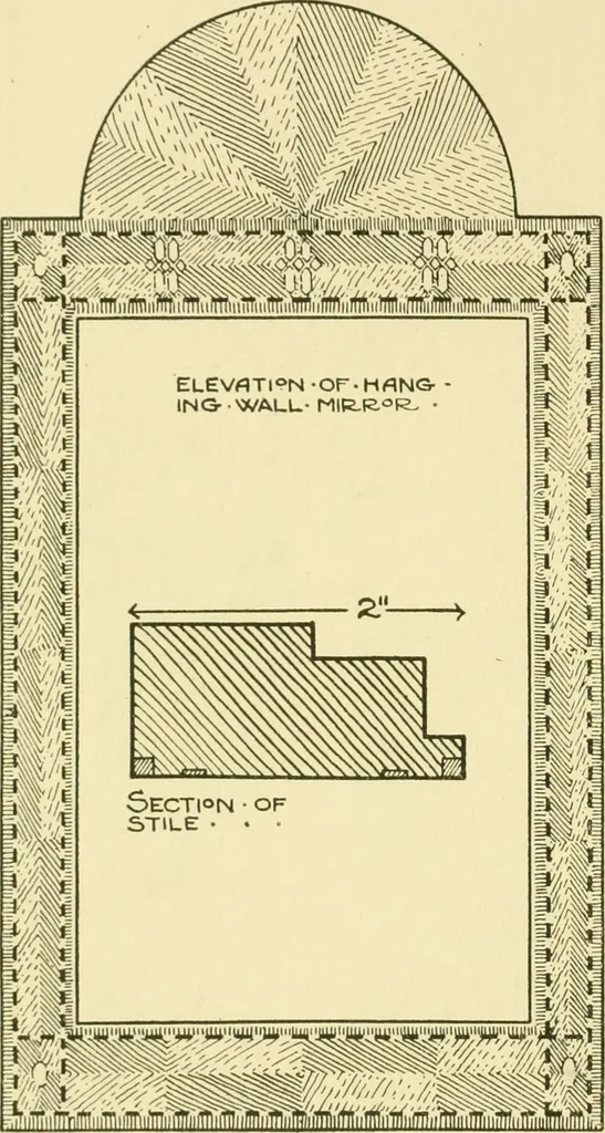 An illustration from Modern cabinet work, furniture & fitments; an account of the theory & practice in the production of all kinds of cabinet work & furniture with chapters on the growth and progress of design and construction; illustrated by over 1000 practical workshop drawings, photographs & original designs, 1922, leaf 279