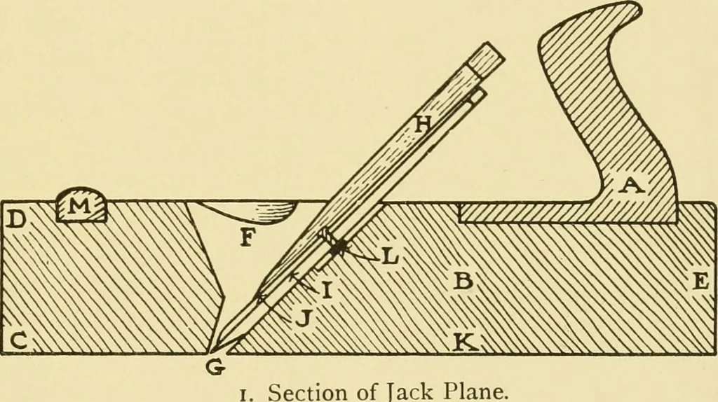 An illustration from Modern cabinet work, furniture & fitments; an account of the theory & practice in the production of all kinds of cabinet work & furniture with chapters on the growth and progress of design and construction; illustrated by over 1000 practical workshop drawings, photographs & original designs, 1922, leaf 28