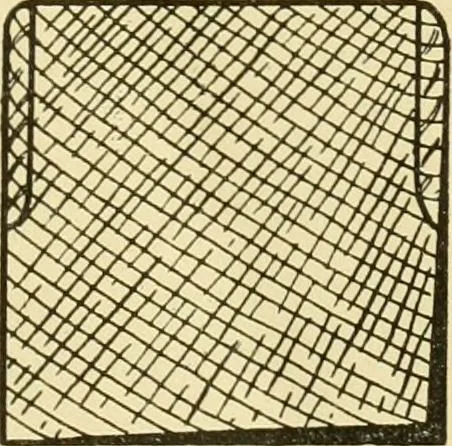 An illustration from Modern cabinet work, furniture & fitments; an account of the theory & practice in the production of all kinds of cabinet work & furniture with chapters on the growth and progress of design and construction; illustrated by over 1000 practical workshop drawings, photographs & original designs, 1922, leaf 28