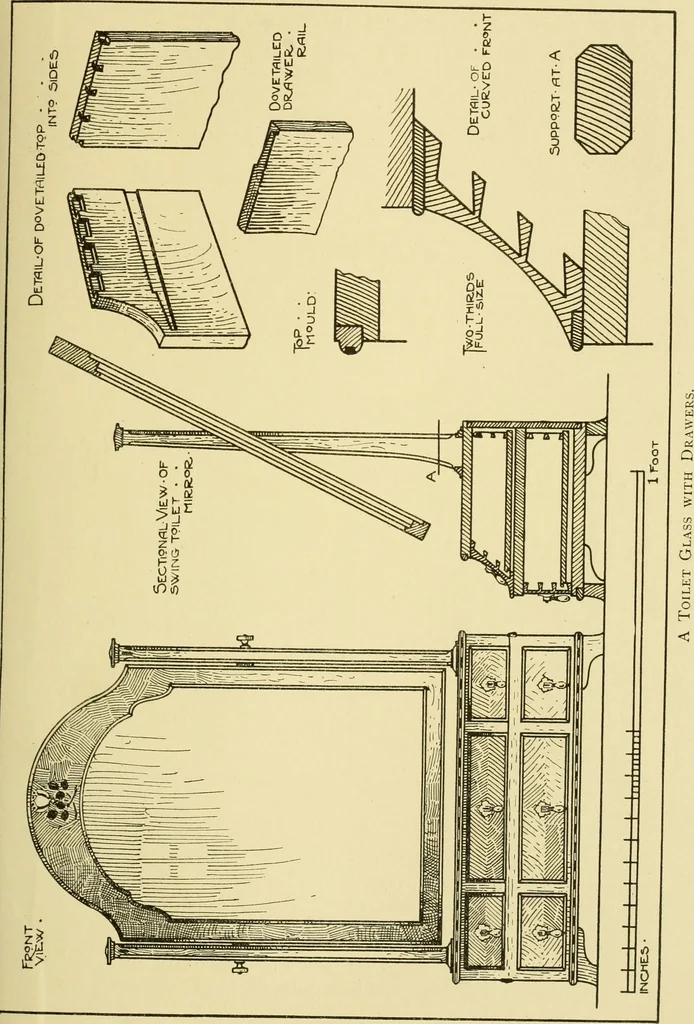 An illustration from Modern cabinet work, furniture & fitments; an account of the theory & practice in the production of all kinds of cabinet work & furniture with chapters on the growth and progress of design and construction; illustrated by over 1000 practical workshop drawings, photographs & original designs, 1922, leaf 280