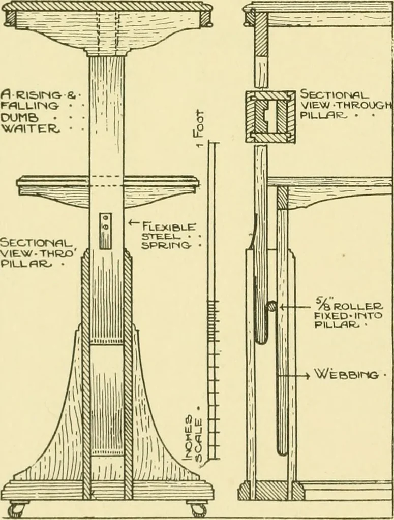 An illustration from Modern cabinet work, furniture & fitments; an account of the theory & practice in the production of all kinds of cabinet work & furniture with chapters on the growth and progress of design and construction; illustrated by over 1000 practical workshop drawings, photographs & original designs, 1922, leaf 281