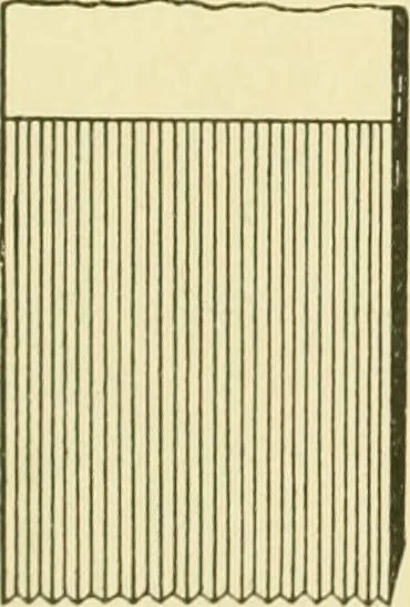 An illustration from Modern cabinet work, furniture & fitments; an account of the theory & practice in the production of all kinds of cabinet work & furniture with chapters on the growth and progress of design and construction; illustrated by over 1000 practical workshop drawings, photographs & original designs, 1922, leaf 287