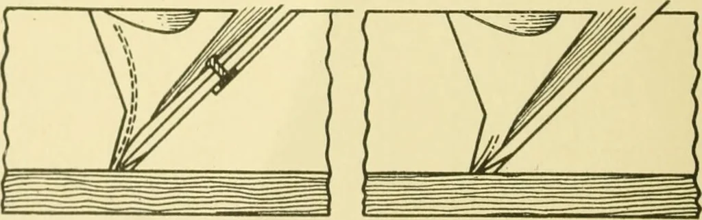 An illustration from Modern cabinet work, furniture & fitments; an account of the theory & practice in the production of all kinds of cabinet work & furniture with chapters on the growth and progress of design and construction; illustrated by over 1000 practical workshop drawings, photographs & original designs, 1922, leaf 29