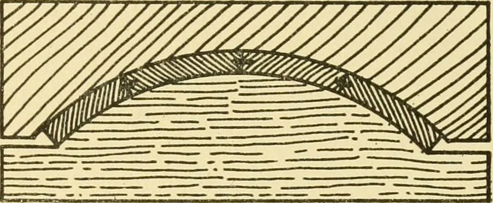 An illustration from Modern cabinet work, furniture & fitments; an account of the theory & practice in the production of all kinds of cabinet work & furniture with chapters on the growth and progress of design and construction; illustrated by over 1000 practical workshop drawings, photographs & original designs, 1922, leaf 290