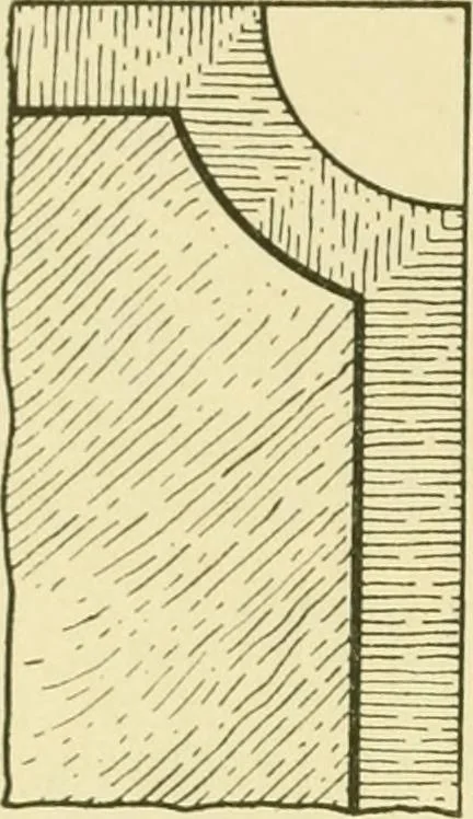 An illustration from Modern cabinet work, furniture & fitments; an account of the theory & practice in the production of all kinds of cabinet work & furniture with chapters on the growth and progress of design and construction; illustrated by over 1000 practical workshop drawings, photographs & original designs, 1922, leaf 291