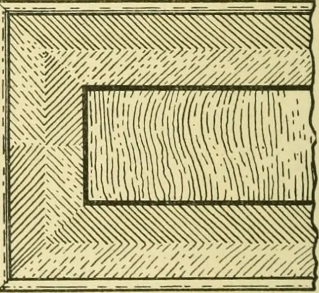 An illustration from Modern cabinet work, furniture & fitments; an account of the theory & practice in the production of all kinds of cabinet work & furniture with chapters on the growth and progress of design and construction; illustrated by over 1000 practical workshop drawings, photographs & original designs, 1922, leaf 291