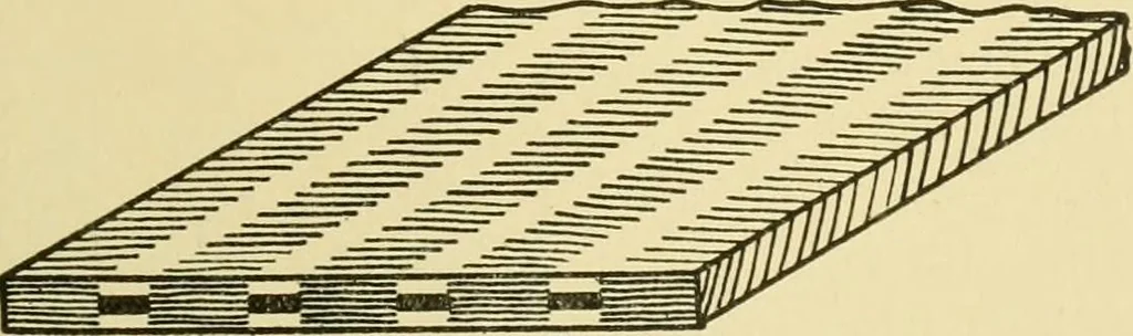An illustration from Modern cabinet work, furniture & fitments; an account of the theory & practice in the production of all kinds of cabinet work & furniture with chapters on the growth and progress of design and construction; illustrated by over 1000 practical workshop drawings, photographs & original designs, 1922, leaf 294