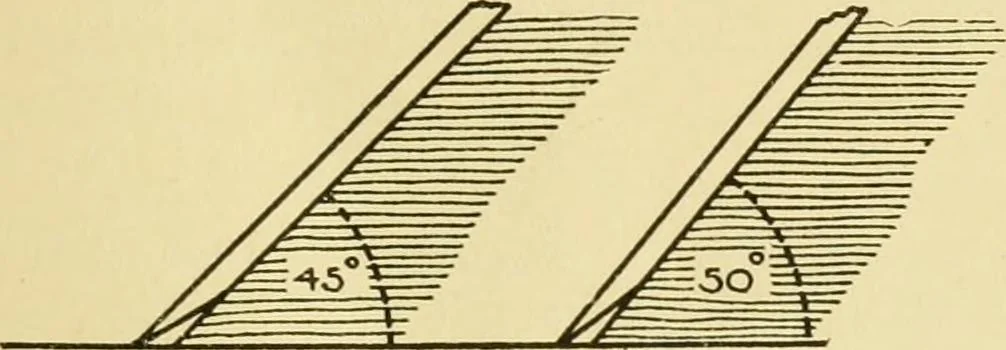 An illustration from Modern cabinet work, furniture & fitments; an account of the theory & practice in the production of all kinds of cabinet work & furniture with chapters on the growth and progress of design and construction; illustrated by over 1000 practical workshop drawings, photographs & original designs, 1922, leaf 30