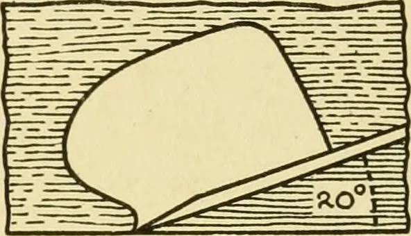 An illustration from Modern cabinet work, furniture & fitments; an account of the theory & practice in the production of all kinds of cabinet work & furniture with chapters on the growth and progress of design and construction; illustrated by over 1000 practical workshop drawings, photographs & original designs, 1922, leaf 30