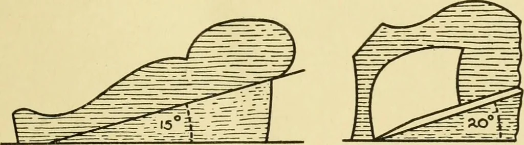 An illustration from Modern cabinet work, furniture & fitments; an account of the theory & practice in the production of all kinds of cabinet work & furniture with chapters on the growth and progress of design and construction; illustrated by over 1000 practical workshop drawings, photographs & original designs, 1922, leaf 30