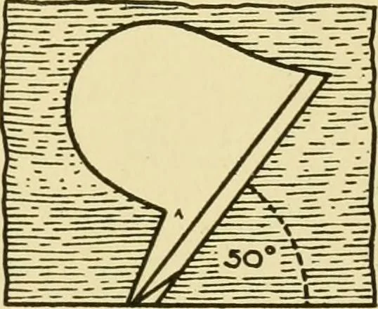 An illustration from Modern cabinet work, furniture & fitments; an account of the theory & practice in the production of all kinds of cabinet work & furniture with chapters on the growth and progress of design and construction; illustrated by over 1000 practical workshop drawings, photographs & original designs, 1922, leaf 30