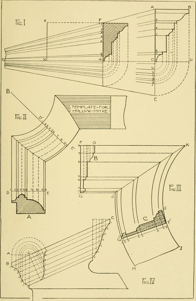 An illustration from Modern cabinet work, furniture & fitments; an account of the theory & practice in the production of all kinds of cabinet work & furniture with chapters on the growth and progress of design and construction; illustrated by over 1000 practical workshop drawings, photographs & original designs, 1922, leaf 314