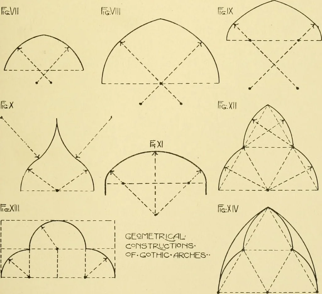 An illustration from Modern cabinet work, furniture & fitments; an account of the theory & practice in the production of all kinds of cabinet work & furniture with chapters on the growth and progress of design and construction; illustrated by over 1000 practical workshop drawings, photographs & original designs, 1922, leaf 316