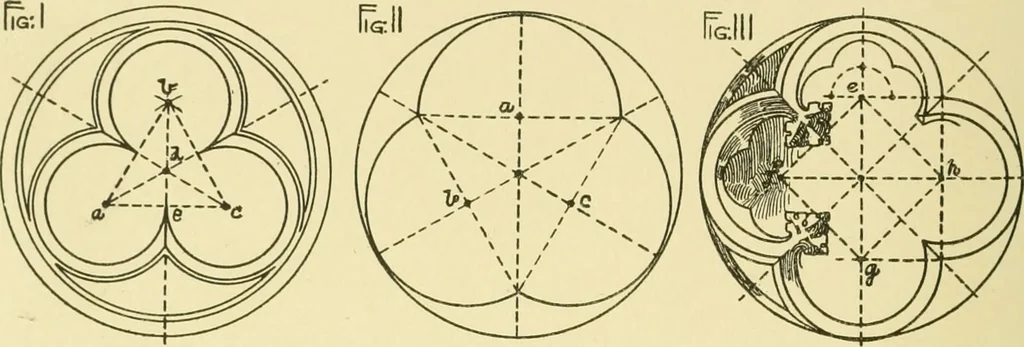An illustration from Modern cabinet work, furniture & fitments; an account of the theory & practice in the production of all kinds of cabinet work & furniture with chapters on the growth and progress of design and construction; illustrated by over 1000 practical workshop drawings, photographs & original designs, 1922, leaf 317